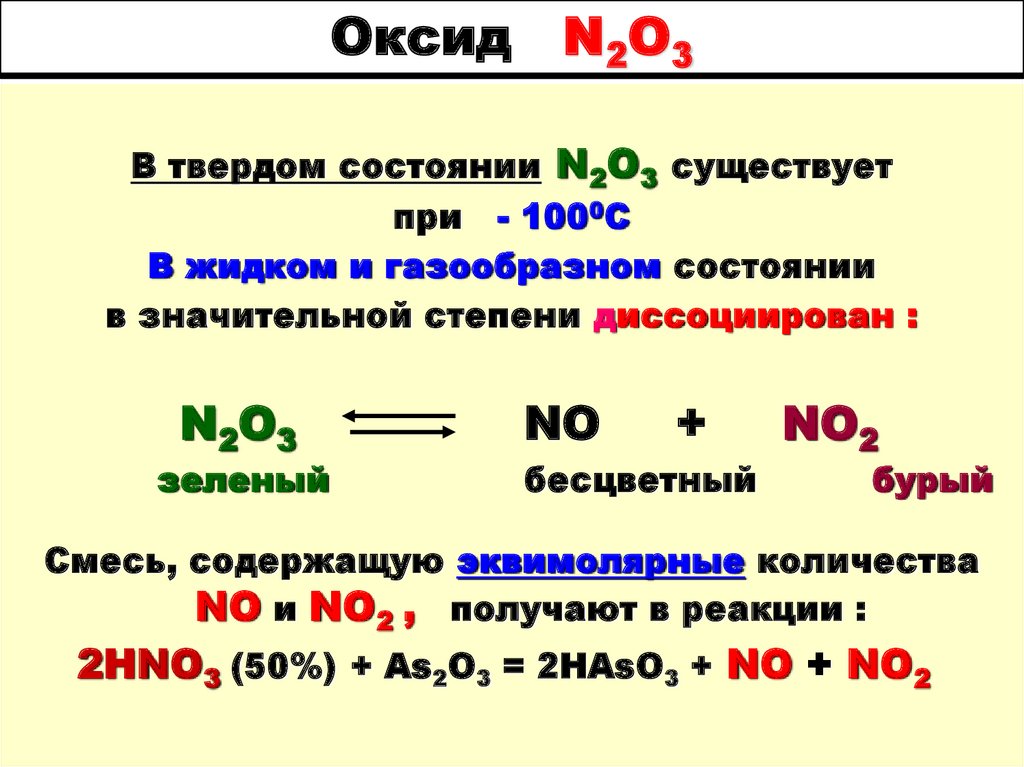 Класс оксида n2o3. Органические соединения с азотом. Разложение азотсодержащих веществ. Номенклатура соединений азота. Кислородные соединения азота.