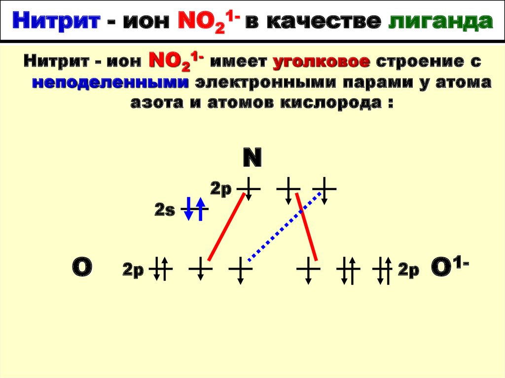 Нитрит sn. Нитрит-анион – no2 –. Строение нитрит аниона.