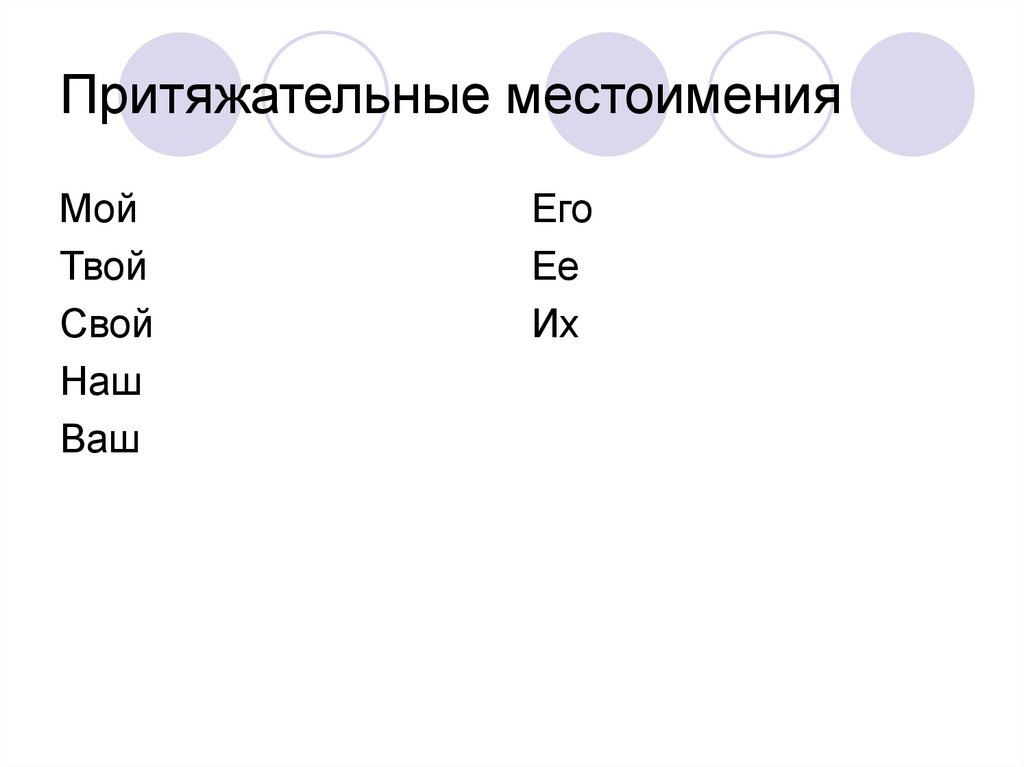 Притяжательные местоимения