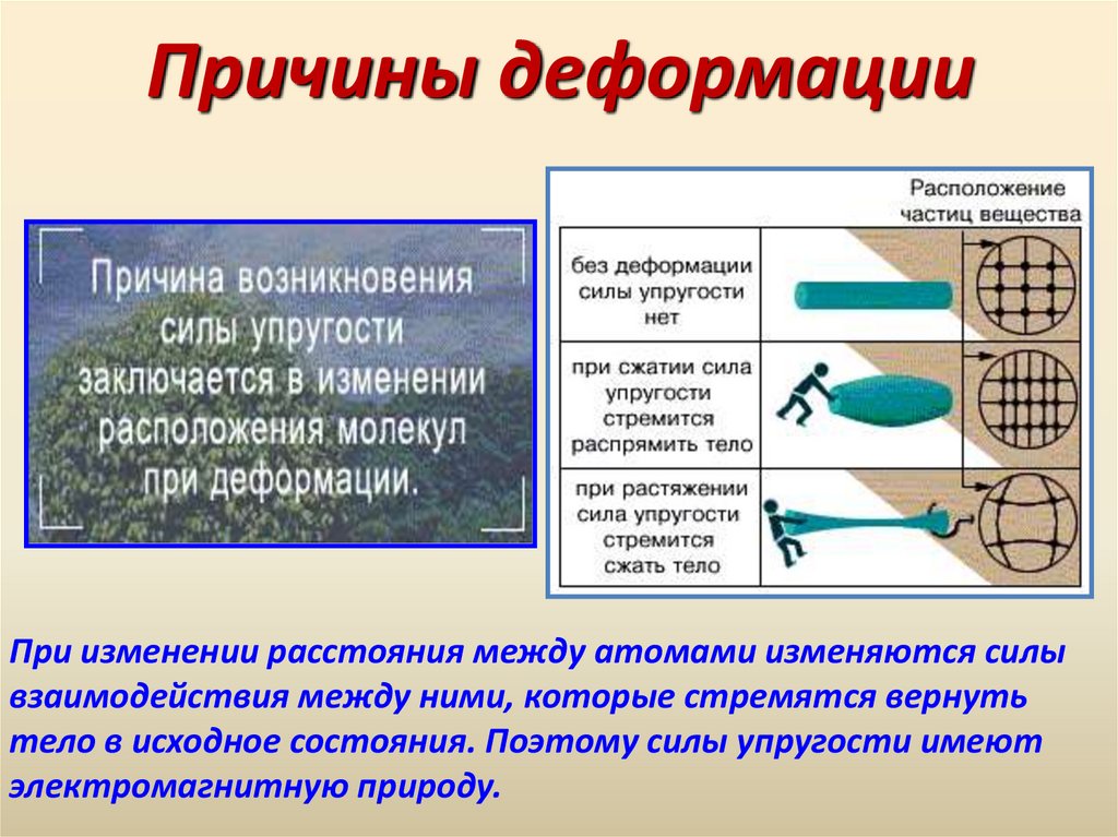 Деформация изображения при изменении размера рисунка 1 из недостатков это