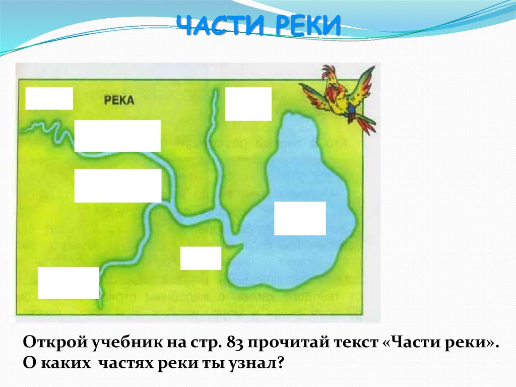 Расставьте реки. Водные богатства части реки. Части реки 2 класс. Части реки окружающий мир 2 класс. Части рек учебник.