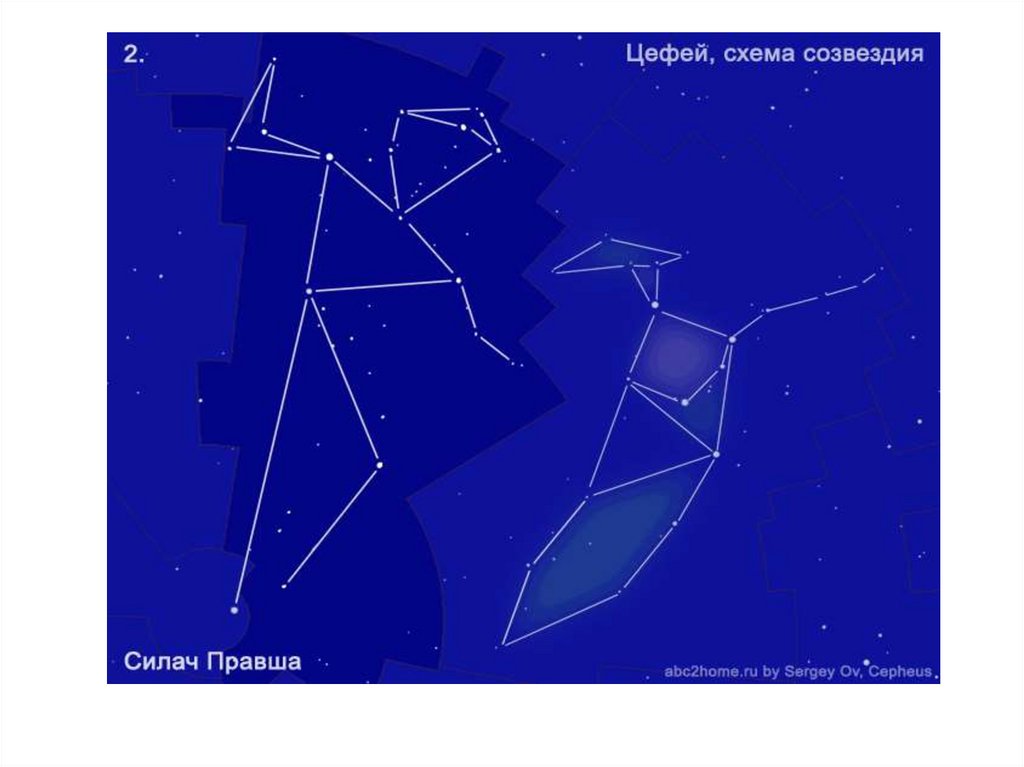 Цефей константа. Созвездие Цефея. Созвездие Цефей схема. Созвездие Цефея схема. Созвездие Цефей рисунок.