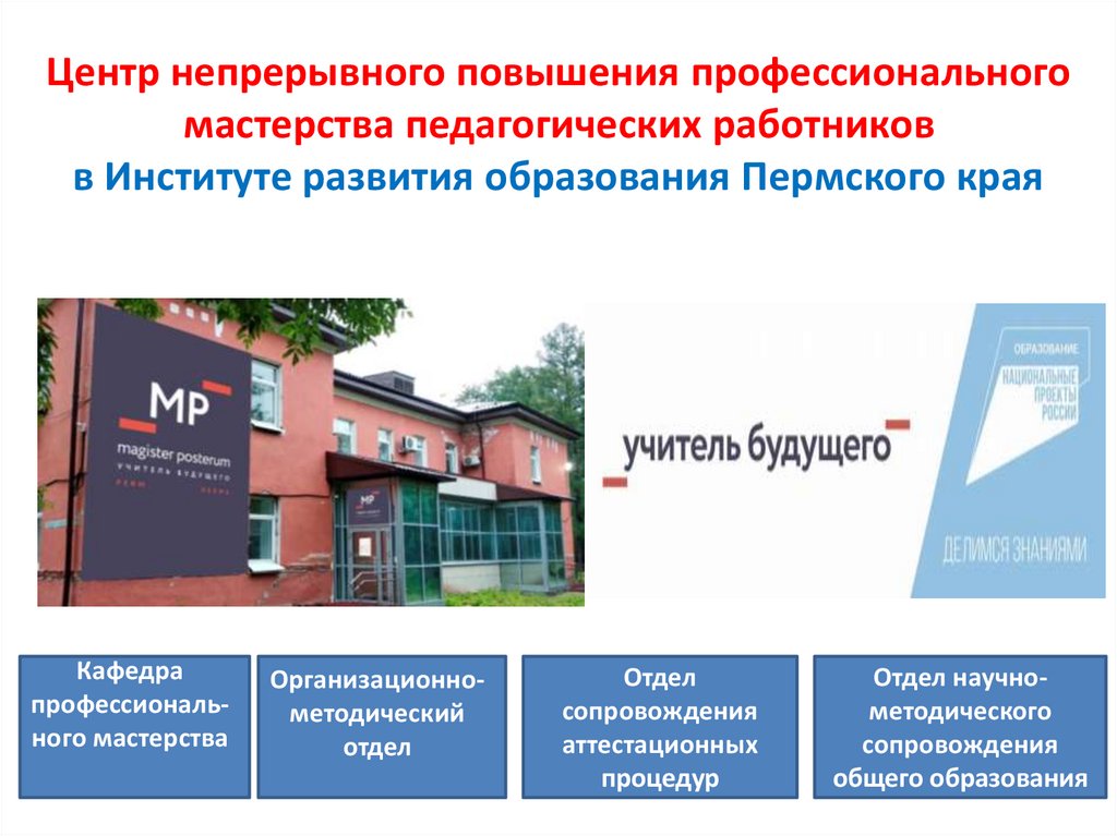 Инноваций г санкт петербург центр непрерывного образования