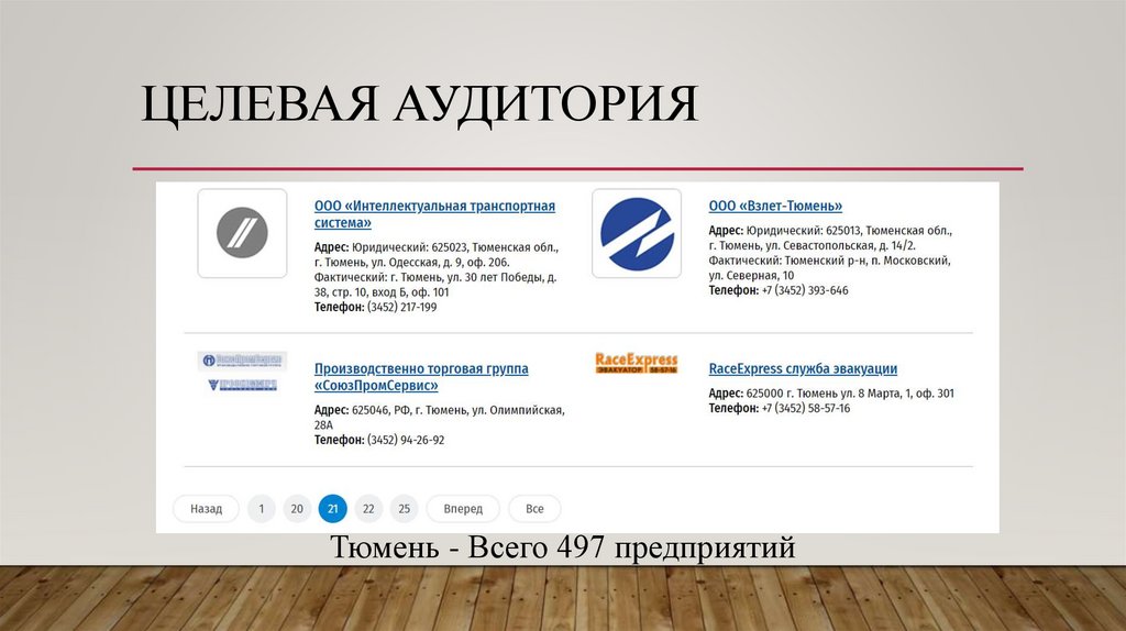 Целевая аудитория