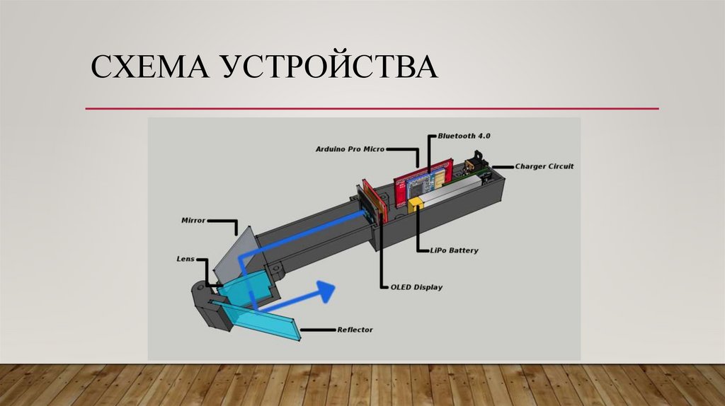 Схема устройства