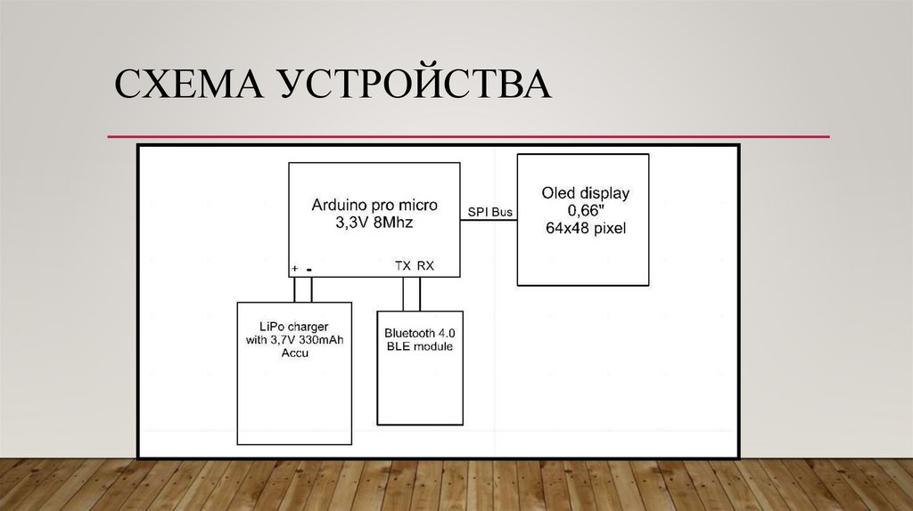 Схема устройства