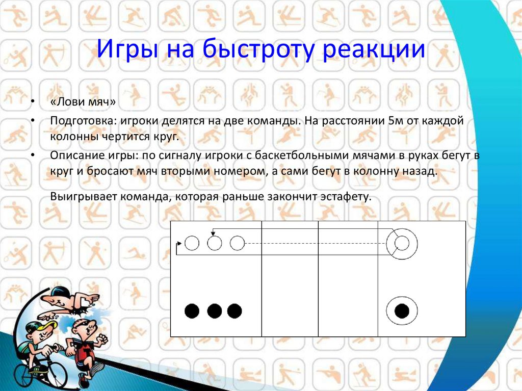 Игры на реакцию на телефон