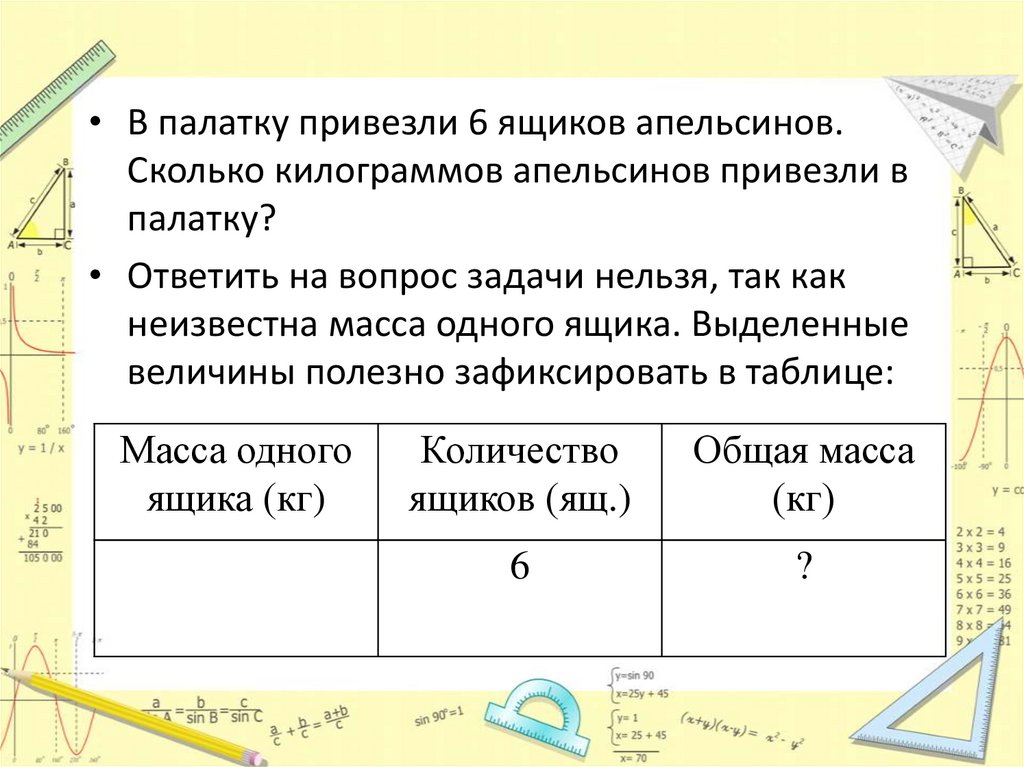 В магазин привезли 30 коробок карамели. Сколько кг в ящике апельсинов. Задачи на нахождение 4-го пропорционального. А магазин привезли тридцать килограмм апельсинов. В магазине привезли 84 ящиков кг апельсинов.