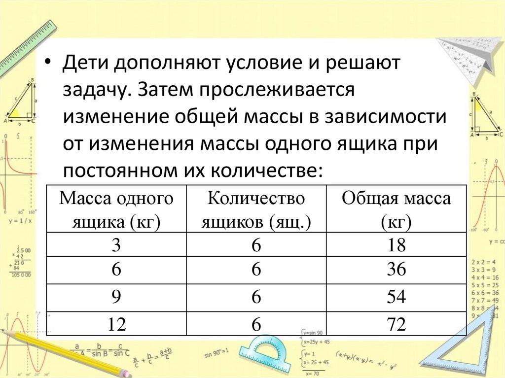 В магазин привезли 30 коробок карамели. В магазин привезли 9 ящиков с апельсинами по 12. В магазин привезли 31 ящик апельсинов.