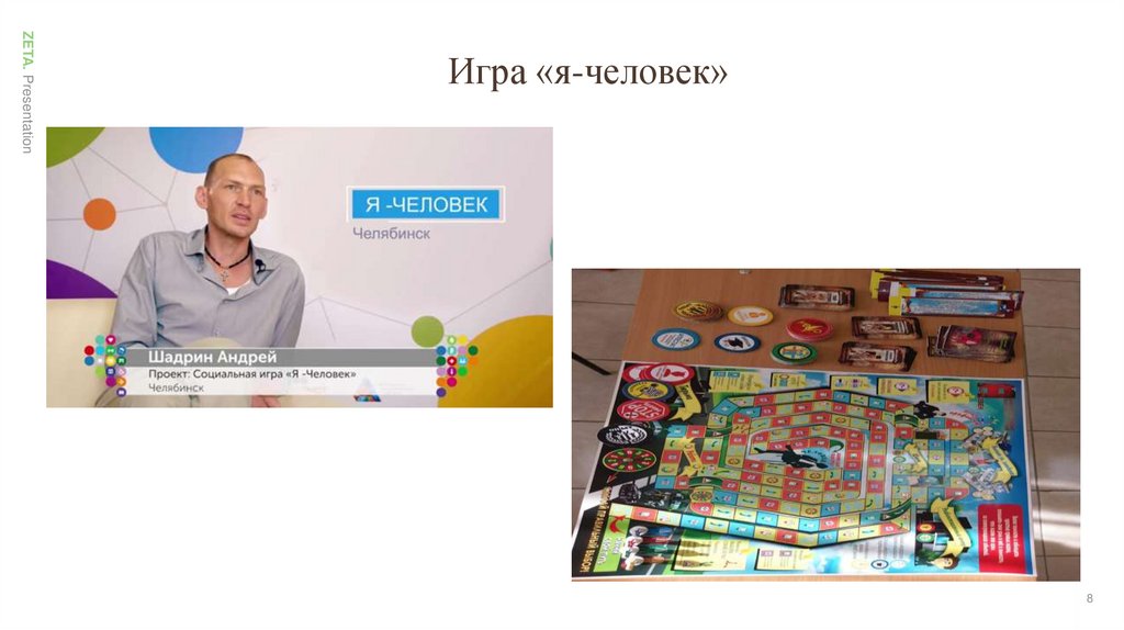 Игра «я-человек»