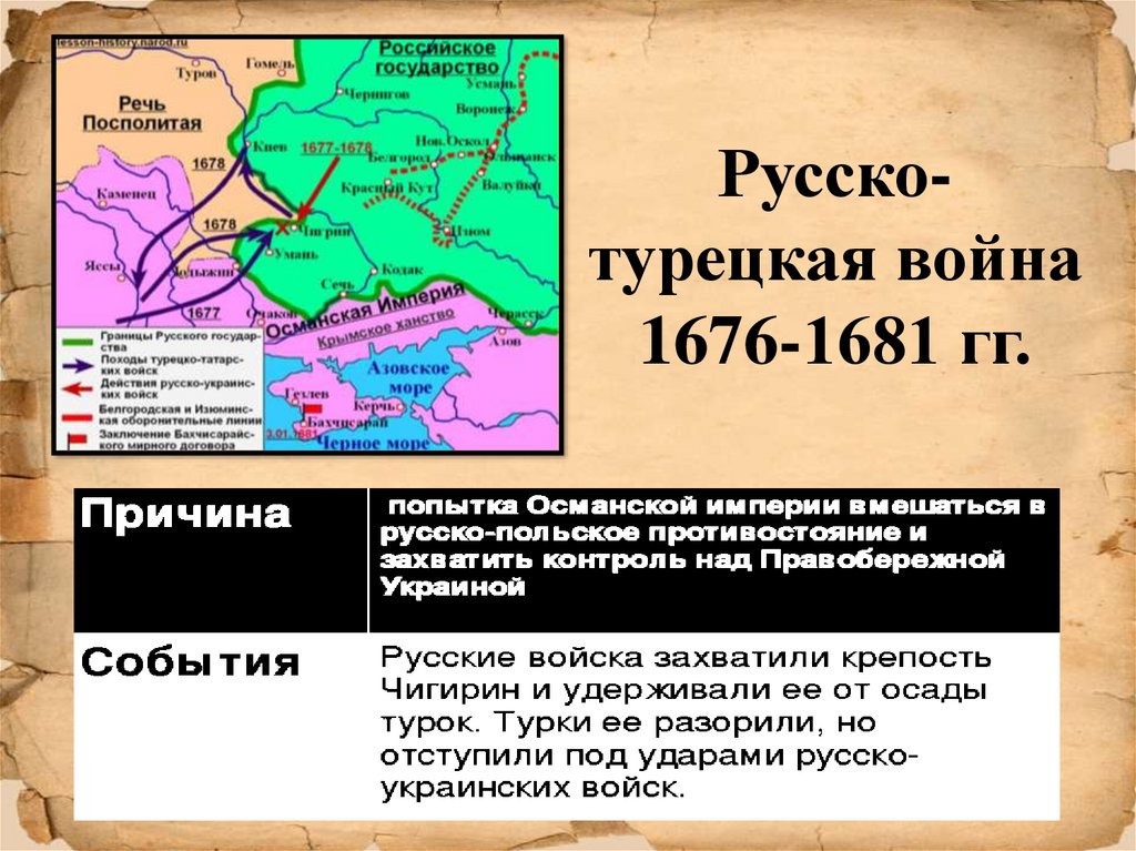 Основная причина русско турецкой войны 1676 1681. Цель русско турецкой войны 1676-1681.