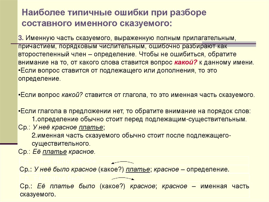 Как отличить составные. Составное именное сказуемое. Способы выражения составного именного сказуемого. Составное сказуе ое именное. Как определить составное именное сказуемое.