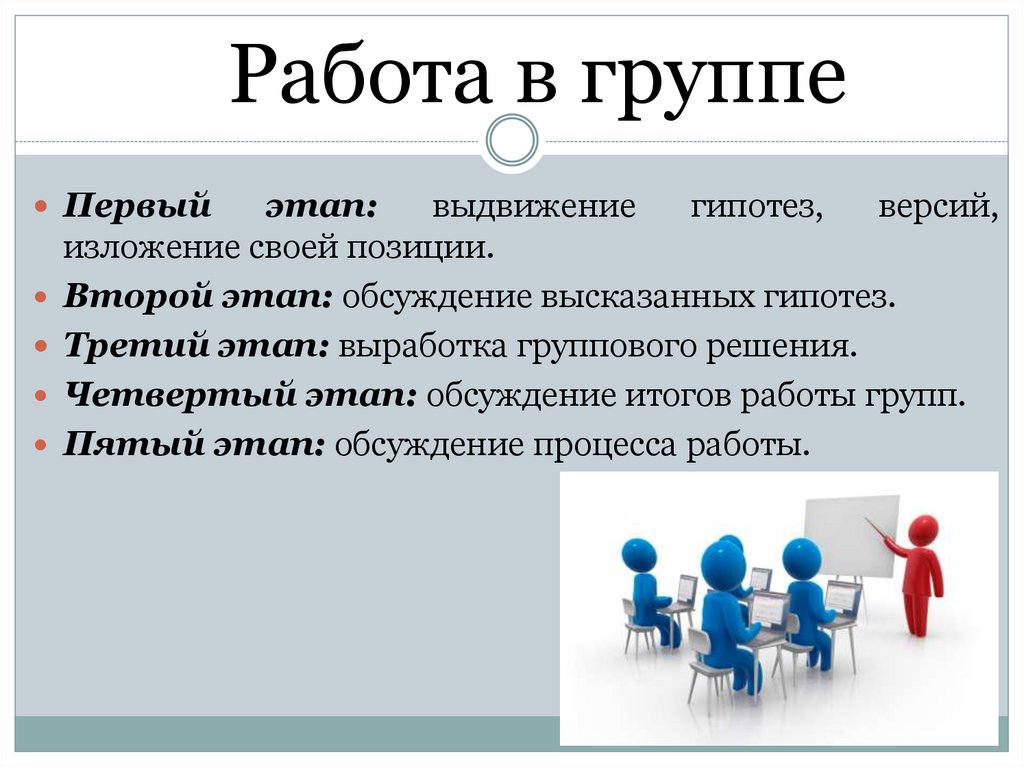 Работа в группах. Результаты работа в группах. Этапы работы в группах. Итоги работ в группе.