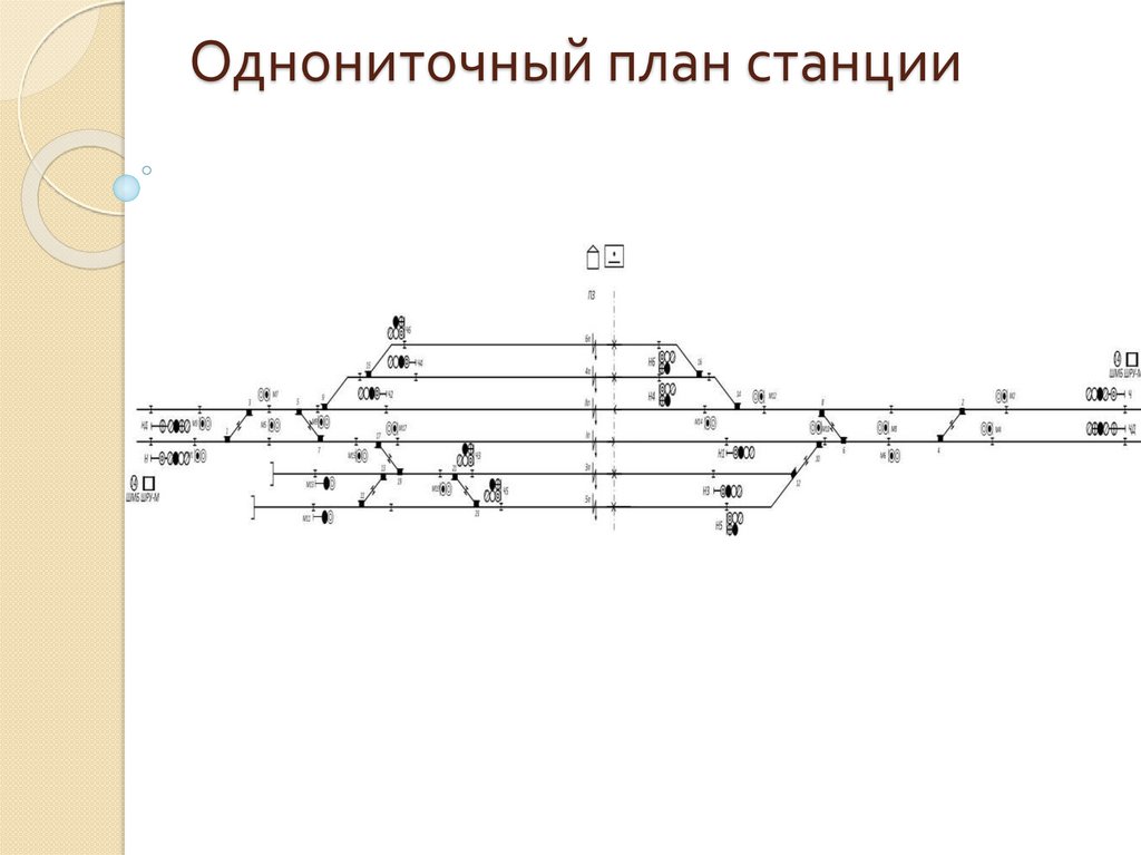 Разработка однониточного плана станции