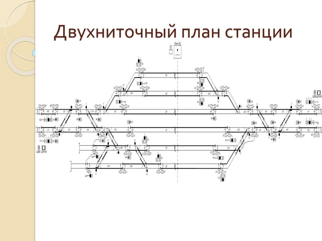 Проектирование однониточного плана станции