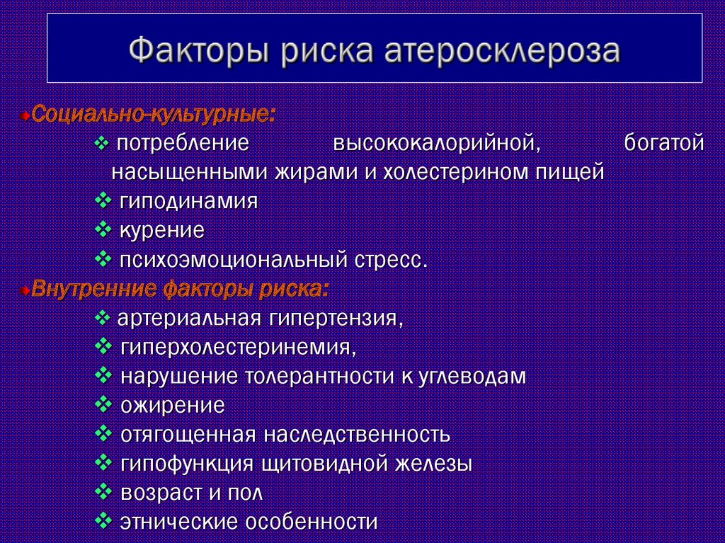 Осложнения атеросклероза тест