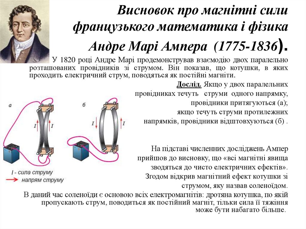 Висновок про магнітні сили французького математика і фізика Андре Марі Ампера  (1775-1836).