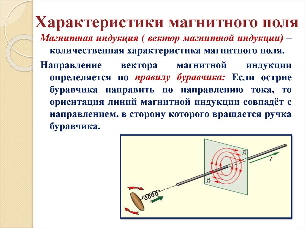 Как определить направление вектора магнитного поля. По какому правилу определяется вектор магнитной индукции. Направление вектора магнитной индукции по правилу буравчика. Направление вектора магнитной индукции определяется по правилу. Магнитное поле по правилу буравчика.