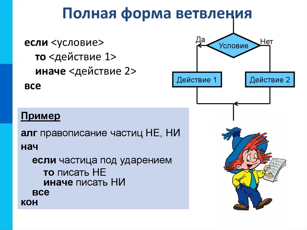 Начертите блок схему алгоритмической структуры полное ветвление