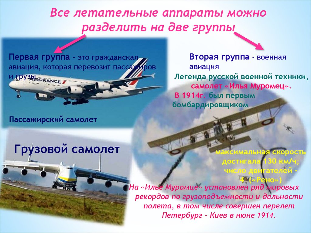 Все летательные аппараты можно разделить на две группы