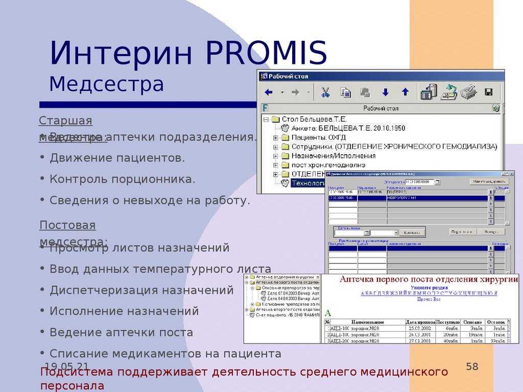 Мис интерин promis презентация