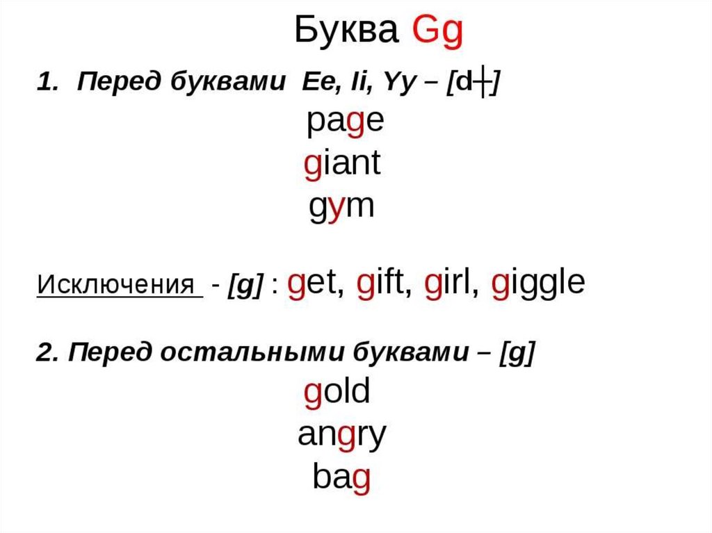 Звуки i e. Чтение g в английском. Правило чтения буквы g в английском. Правила чтения c и g в английском. G правила чтения в английском языке.