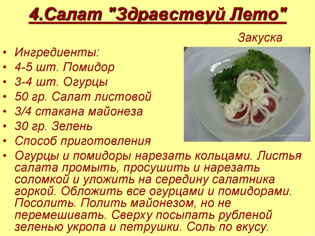 Рецепты карта сайта