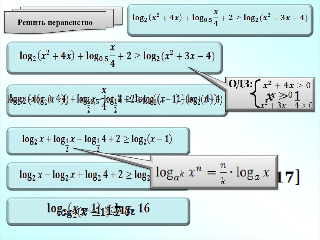 Презентация решение логарифмических неравенств