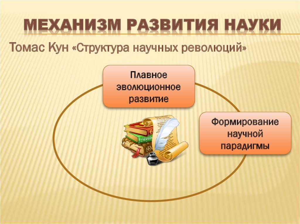 Точные науки развитие