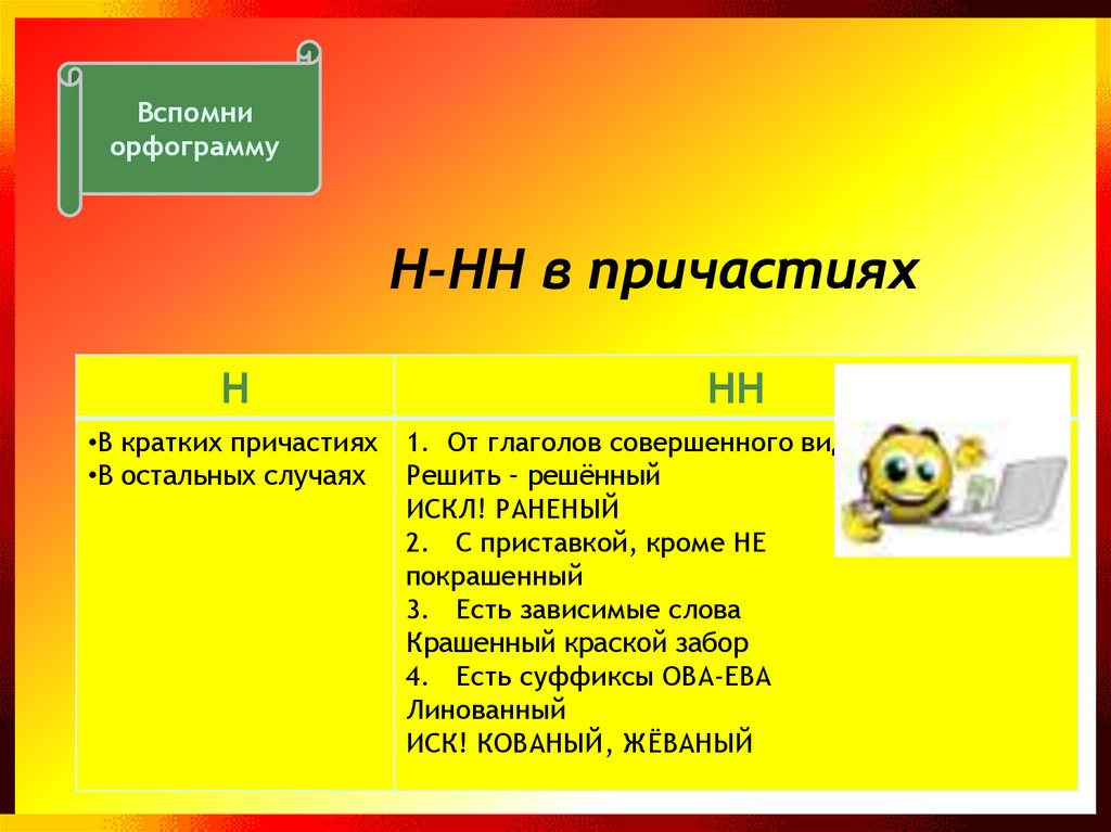 2 н в кратких. Н И НН В причастиях правило кратко. Н НН В причастиях и деепричастиях правило. Условия написания НН В причастиях. Краткие причастия с НН примеры.