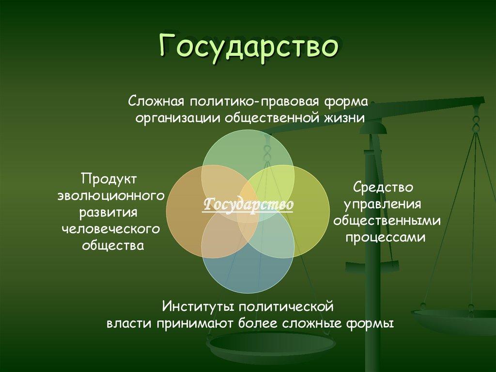 Раскройте сущность государства. Государство для презентации. Презентация на тему государство. Понятие государства презентация. Понятие и признаки государства презентация.