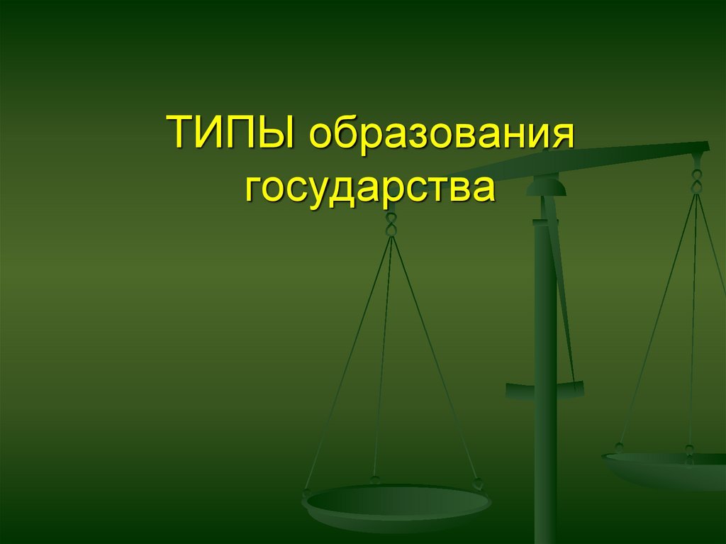 Образуя вид. Типы образования государства. 4 Типа образования государства. Тиры образования государства. Презентация по праву понятие государства и его признаки 10 класс.