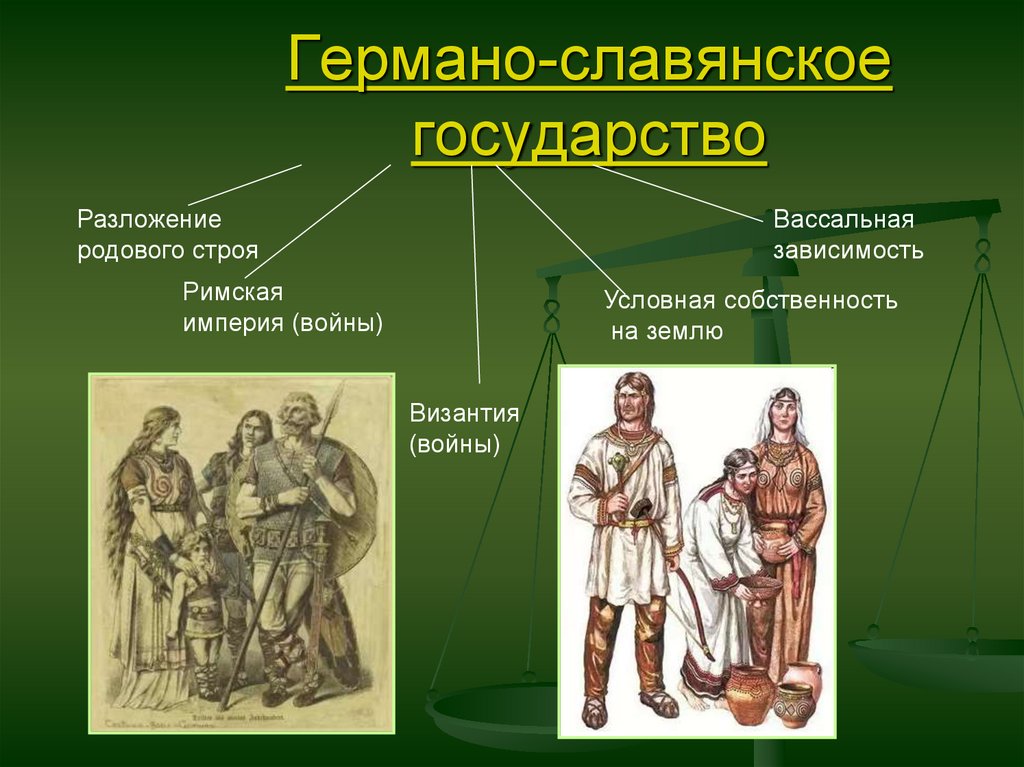 Род строй. Германо славянское государство. Разложение родового строя. Вассальное государство. Вассальная зависимость.