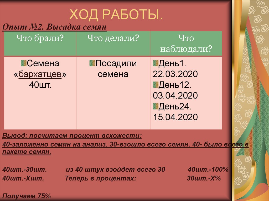 ХОД РАБОТЫ.