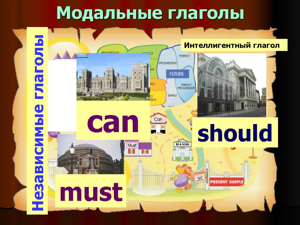 Should презентация. Страна dodiddone. Презент города. Should презентация 4 класс. Страна грамматики dodiddone.