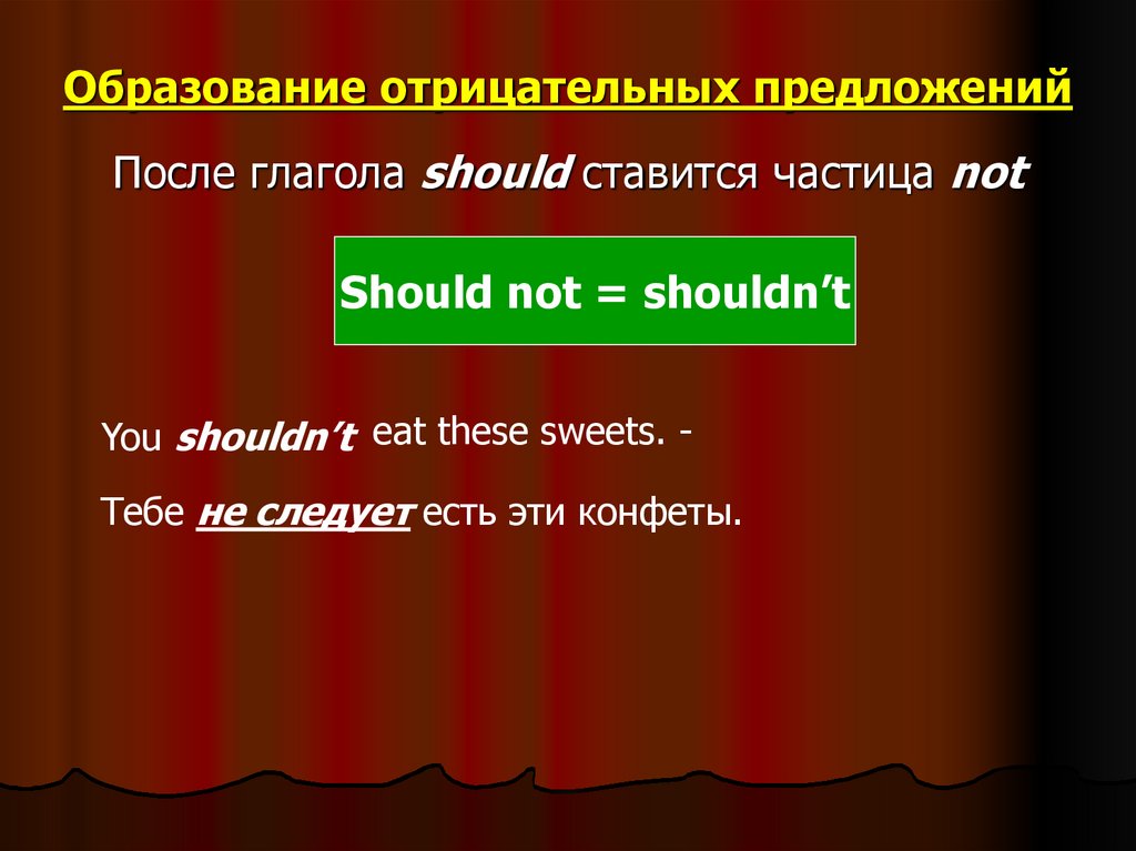 Предложения с глаголом should. Предложения с отрицанием. Отрицательное предложение с should. Образование глаголов should. 6 Отрицательных предложений.