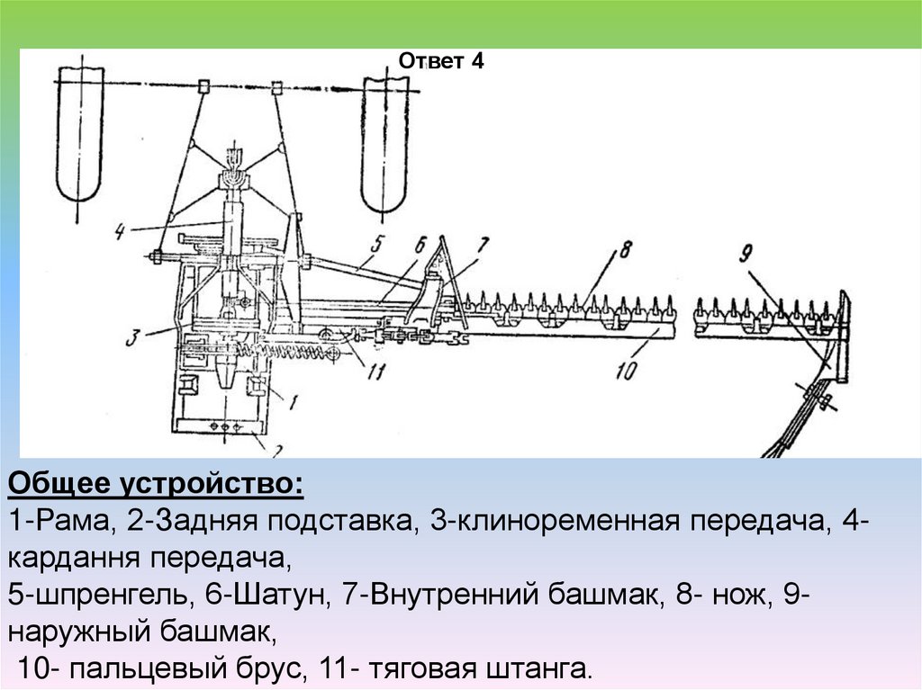 Косилка кс 2 1 устройство схема