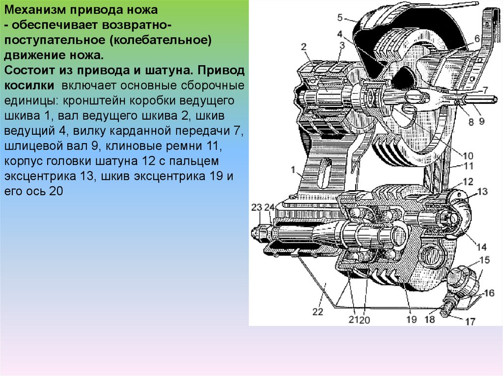 Косилка кс 2 1 устройство схема