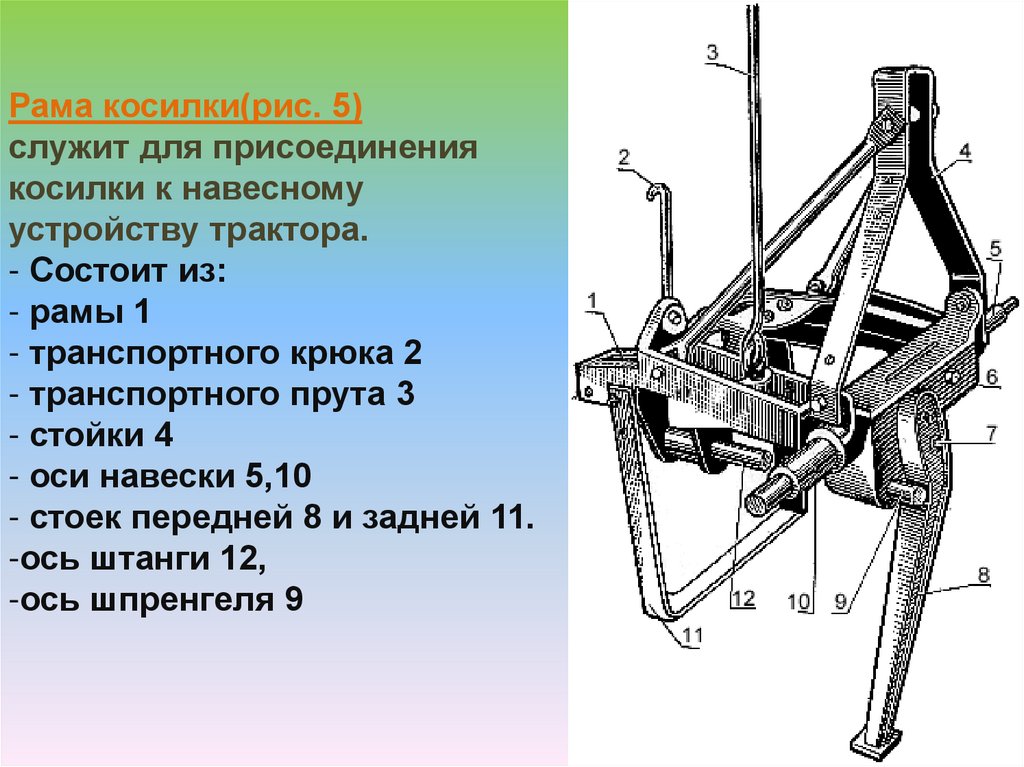 Косилка кс 2 1 устройство схема