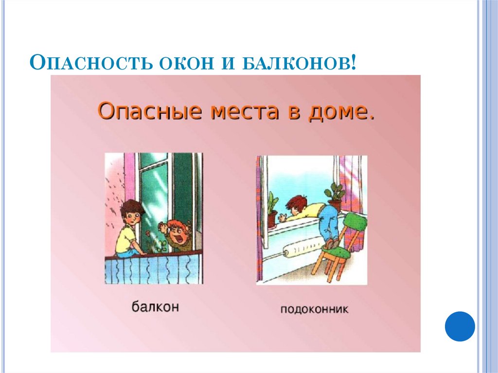 Презентация опасные места 3 класс школа россии