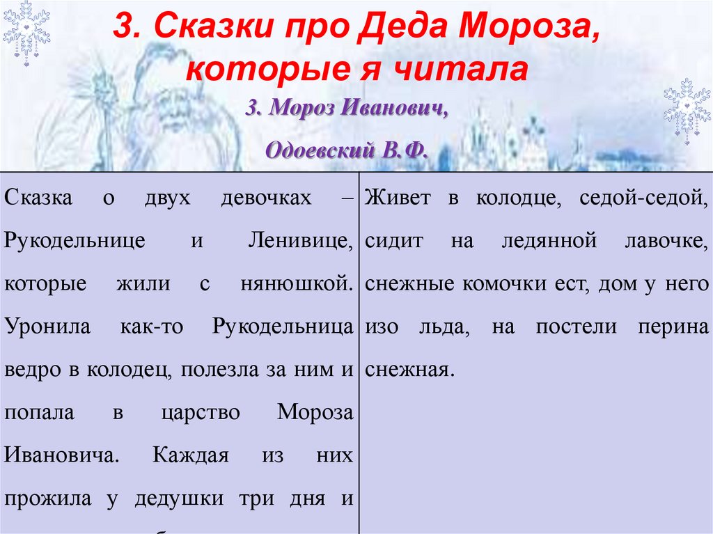 Деда мороза не бывает чем закончится. Какие бывают Морозы. Как бывает Мороз. Какие Морозы бывают России.