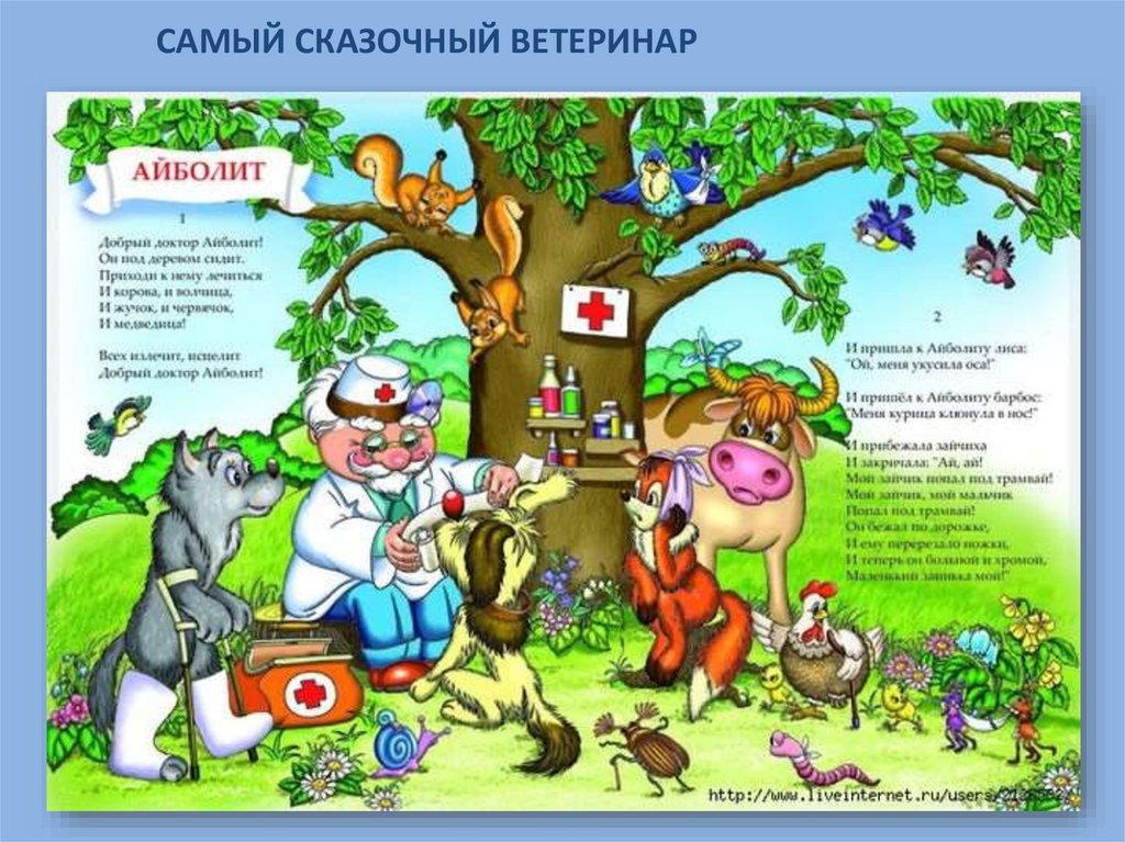 Международный день ветеринарного врача картинки