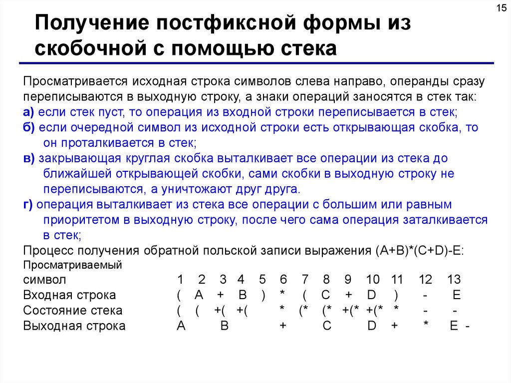 Вычислить выражение с группировкой массив скд