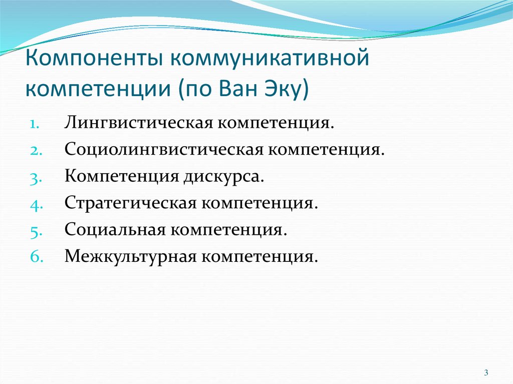 Коммуникативный компонент. Элементы коммуникативной компетенции. Составные элементы коммуникативной компетентности врача. Компетенции по я Ван ЭКУ. Компоненты коммуникативной компетенции по шее Эл ЗУ.