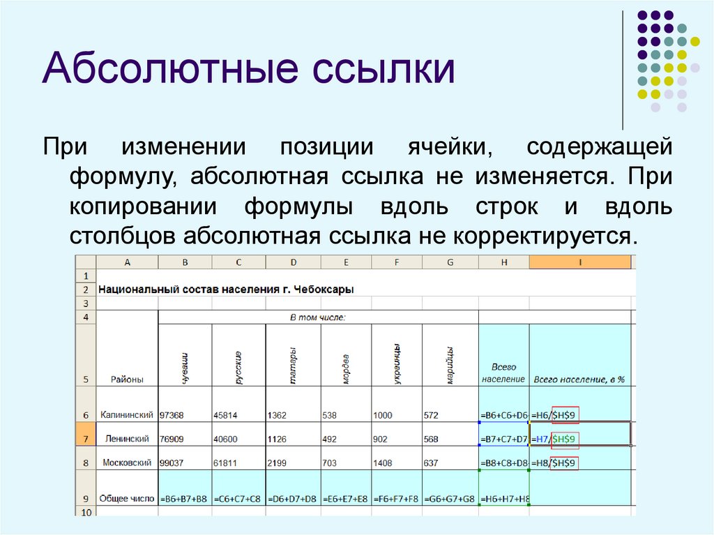 Изменить ссылки используемые в проекте с абсолютных на относительные