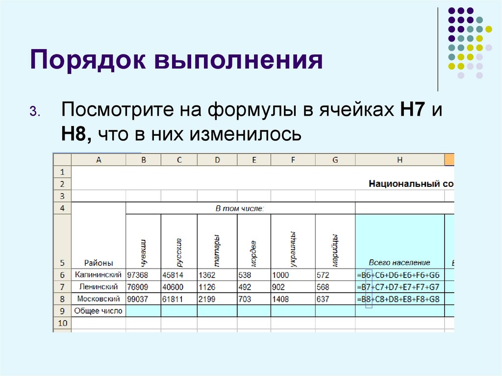 С помощью абсолютного шаблона. Организация вычислений.