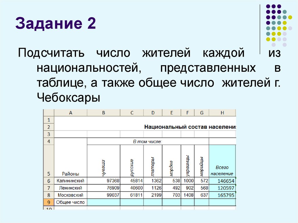 Относительные электронные таблицы