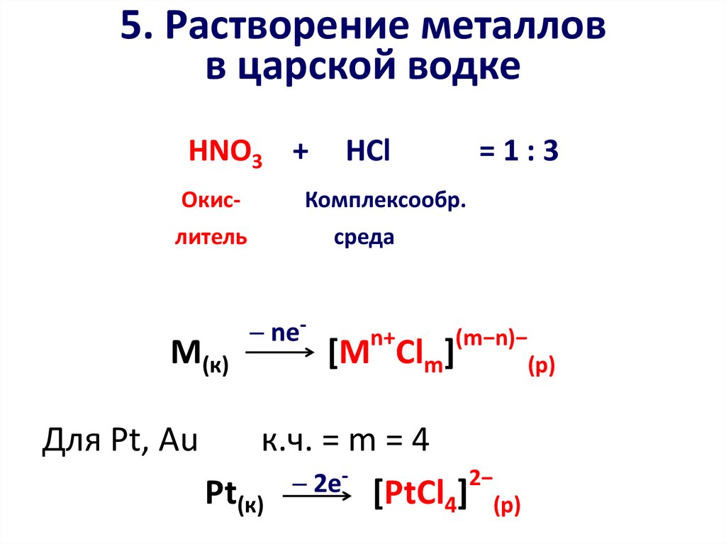 Металлы растворяются в кислотах