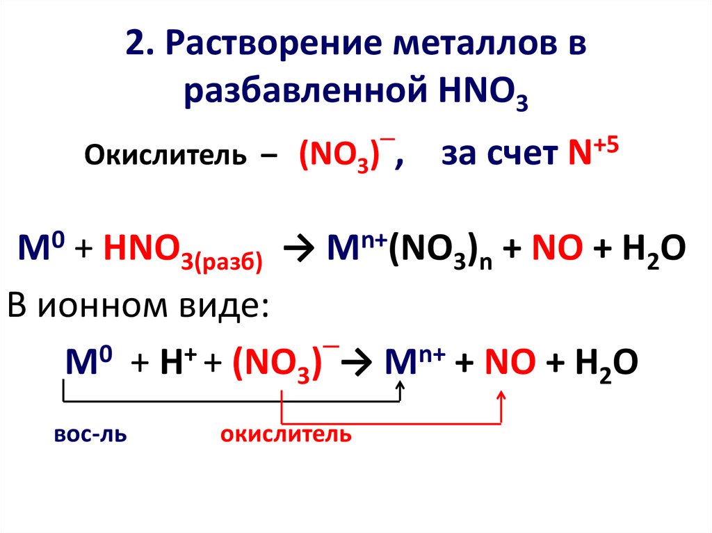 Очень разбавленные кислоты