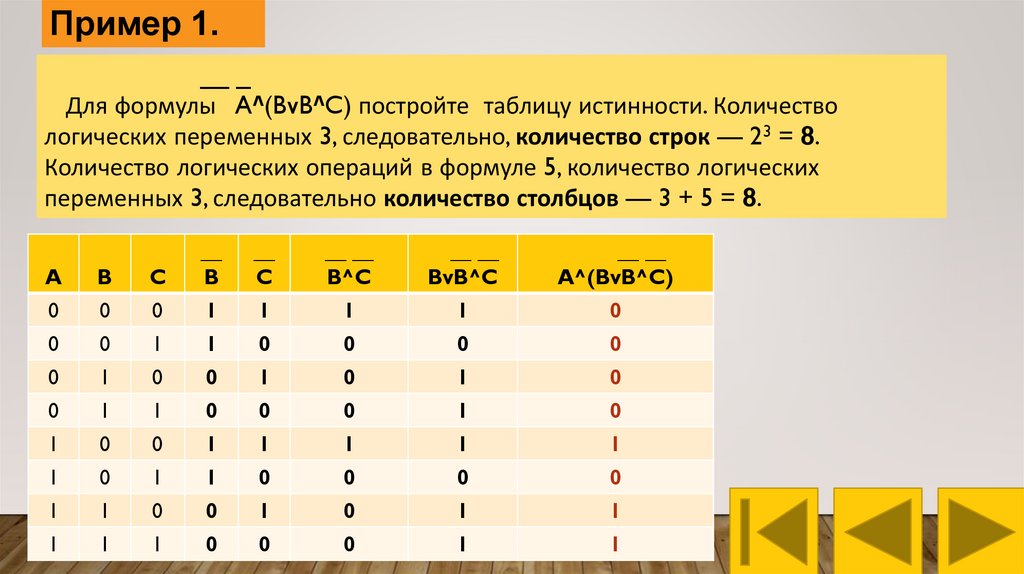 Построить таблицу истинности x - найдено 86 картинок